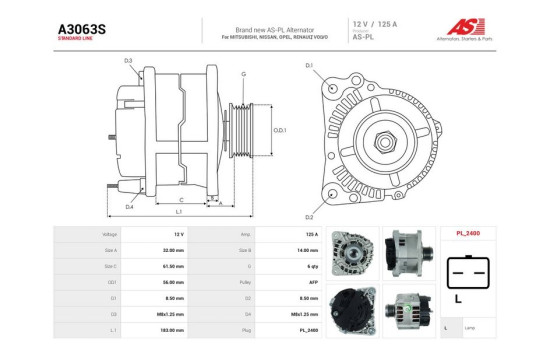 Dynamo / Generator, bild 6