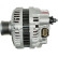 Dynamo / Generator, miniatyr 5