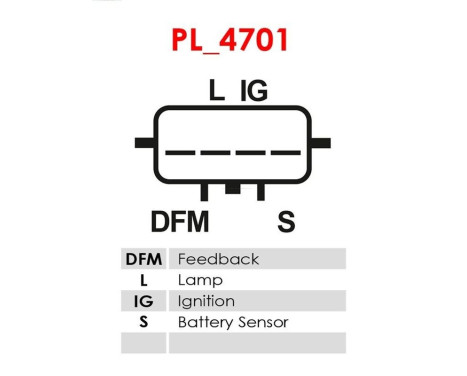 Dynamo / Generator, bild 5