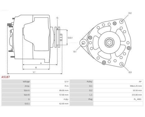 Dynamo / Generator, bild 6
