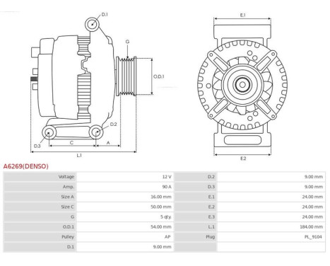 Dynamo / Generator, bild 6
