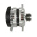 Dynamo / Generator, miniatyr 2