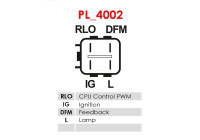 Dynamo / Generator