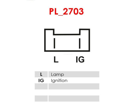 Dynamo / Generator