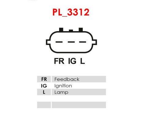 Dynamo / Generator, bild 6