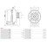 Dynamo / Generator, miniatyr 6