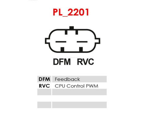 Dynamo / Generator