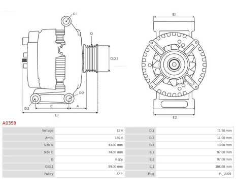 Dynamo / Generator, bild 6