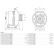 Dynamo / Generator, miniatyr 6