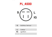 Dynamo / Generator