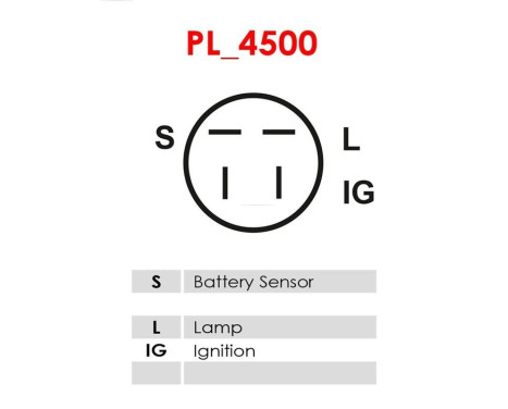 Dynamo / Generator