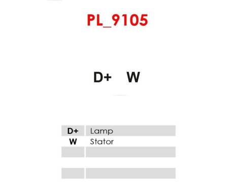 Dynamo / Generator
