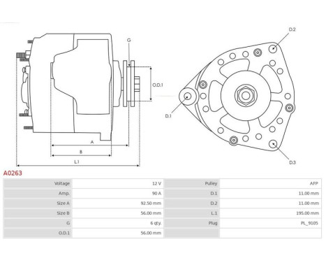 Dynamo / Generator, bild 6