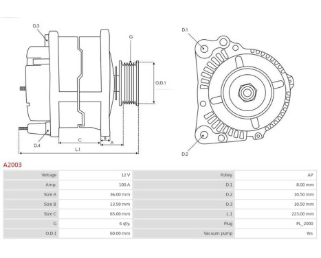 Dynamo / Generator, bild 6