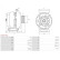 Dynamo / Generator, miniatyr 6