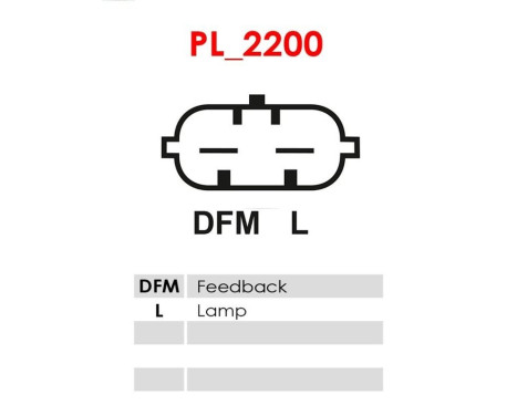 Dynamo / Generator