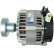 Dynamo / Generator, miniatyr 5