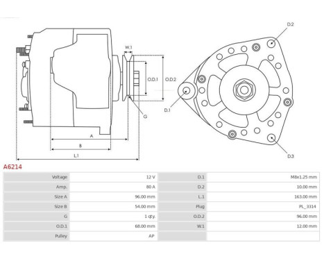 Dynamo / Generator, bild 6
