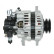 Dynamo / Generator, miniatyr 3