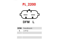Dynamo / Generator