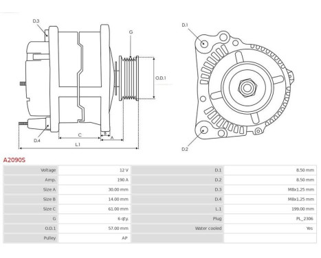 Dynamo / Generator, bild 6