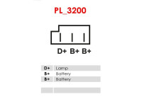 Dynamo / Generator