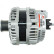 Dynamo / Generator, miniatyr 5