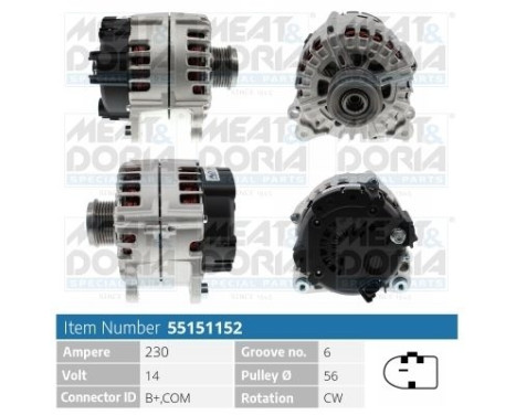 Dynamo / Generator
