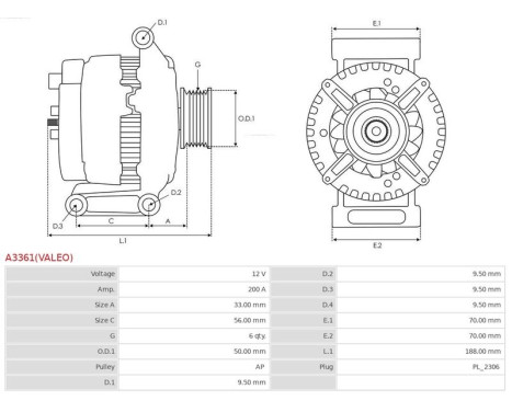 Dynamo / Generator, bild 6