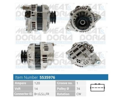 Dynamo / Generator