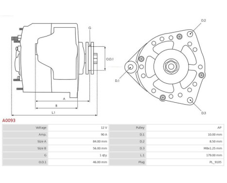 Dynamo / Generator, bild 6