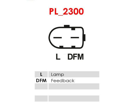 Dynamo / Generator, bild 6