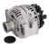 Dynamo / Generator