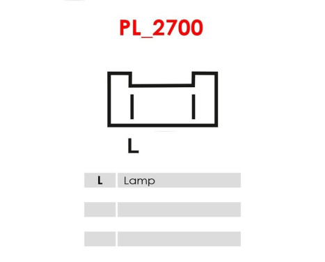 Dynamo / Generator