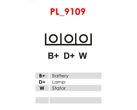Dynamo / Generator, bild 5
