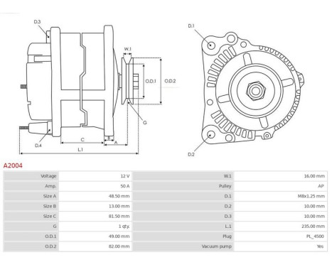 Dynamo / Generator, bild 6