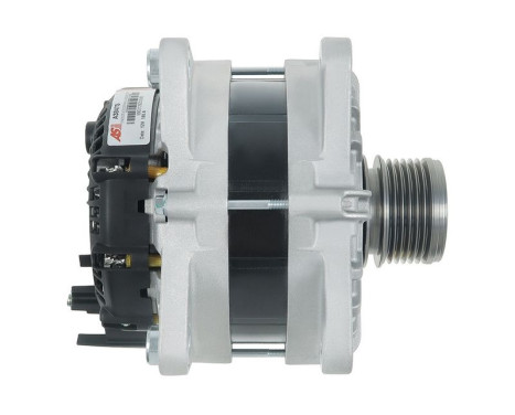 Dynamo / Generator, bild 2