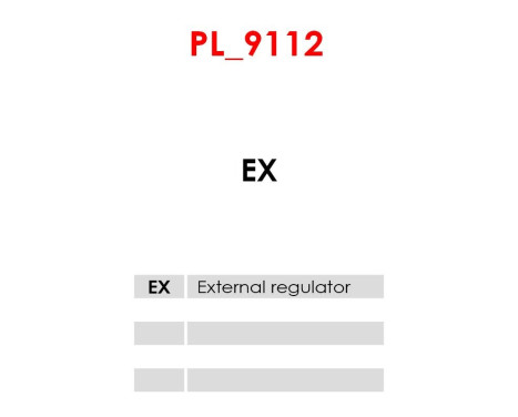 Dynamo / Generator, bild 5