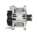 Dynamo / Generator, miniatyr 2