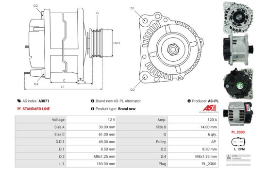 Dynamo / Generator, bild 5
