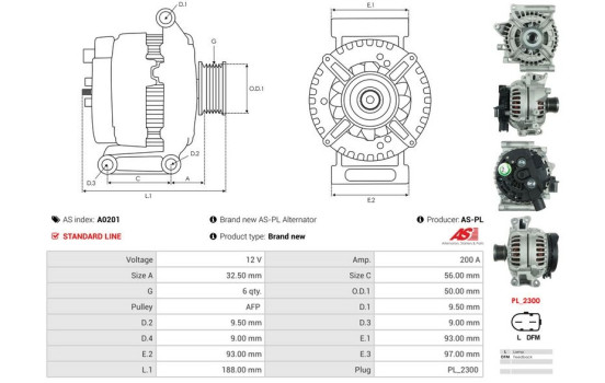 Dynamo / Generator, bild 5