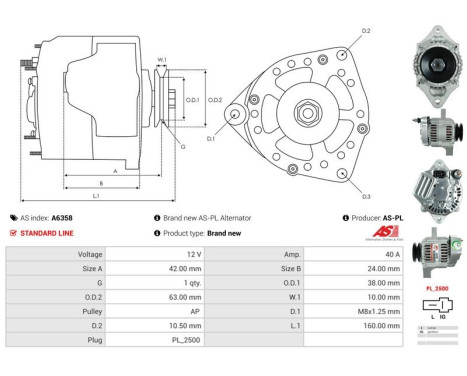 Dynamo / Generator, bild 6