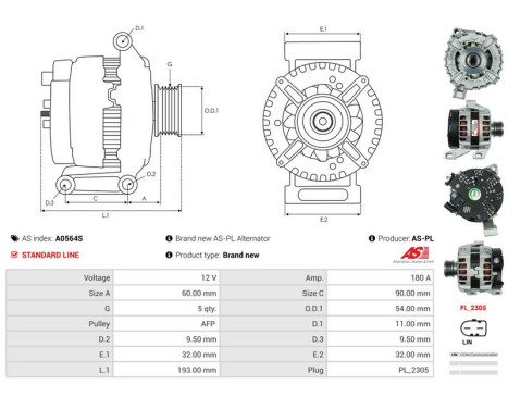 Dynamo / Generator, bild 6