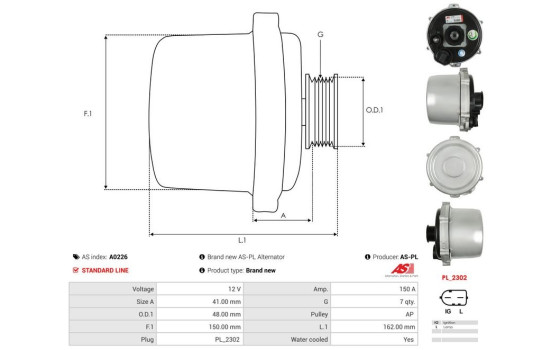 Dynamo / Generator, bild 5