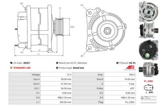 Dynamo / Generator, bild 5