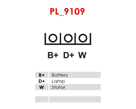 Dynamo / Generator