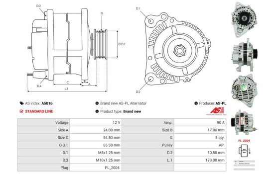 Dynamo / Generator, bild 5