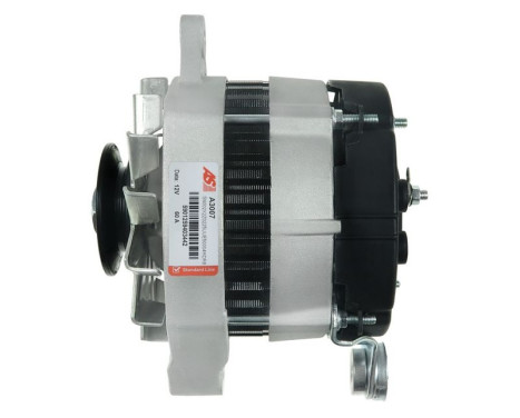 Dynamo / Generator, bild 5