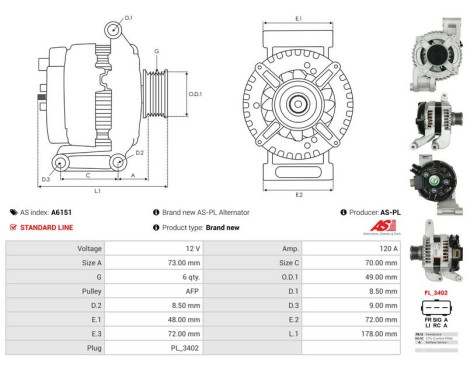 Dynamo / Generator, bild 6