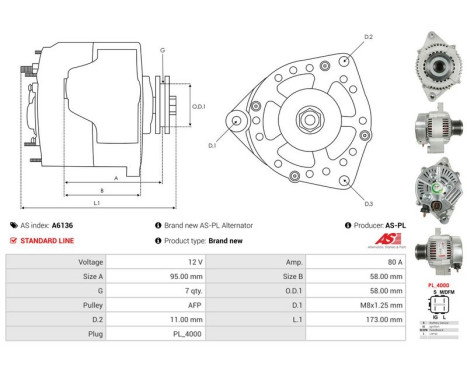 Dynamo / Generator, bild 5